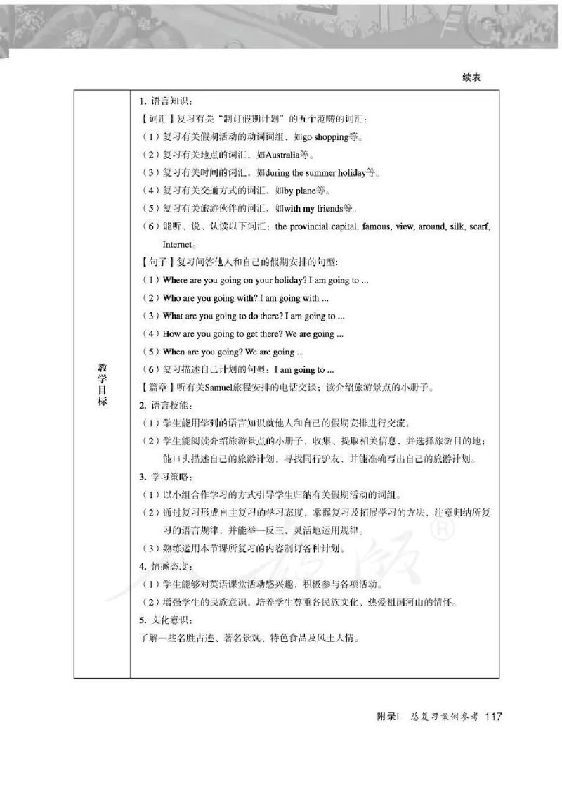 英语PEP6B教师教学用书_26春四年级上下册人教版_四上英语合集人教版PEP英语四年级上册新教材（教学视频+课件+动画+音频+练习+教案）_16教师用书_小学英语_人教版PEP