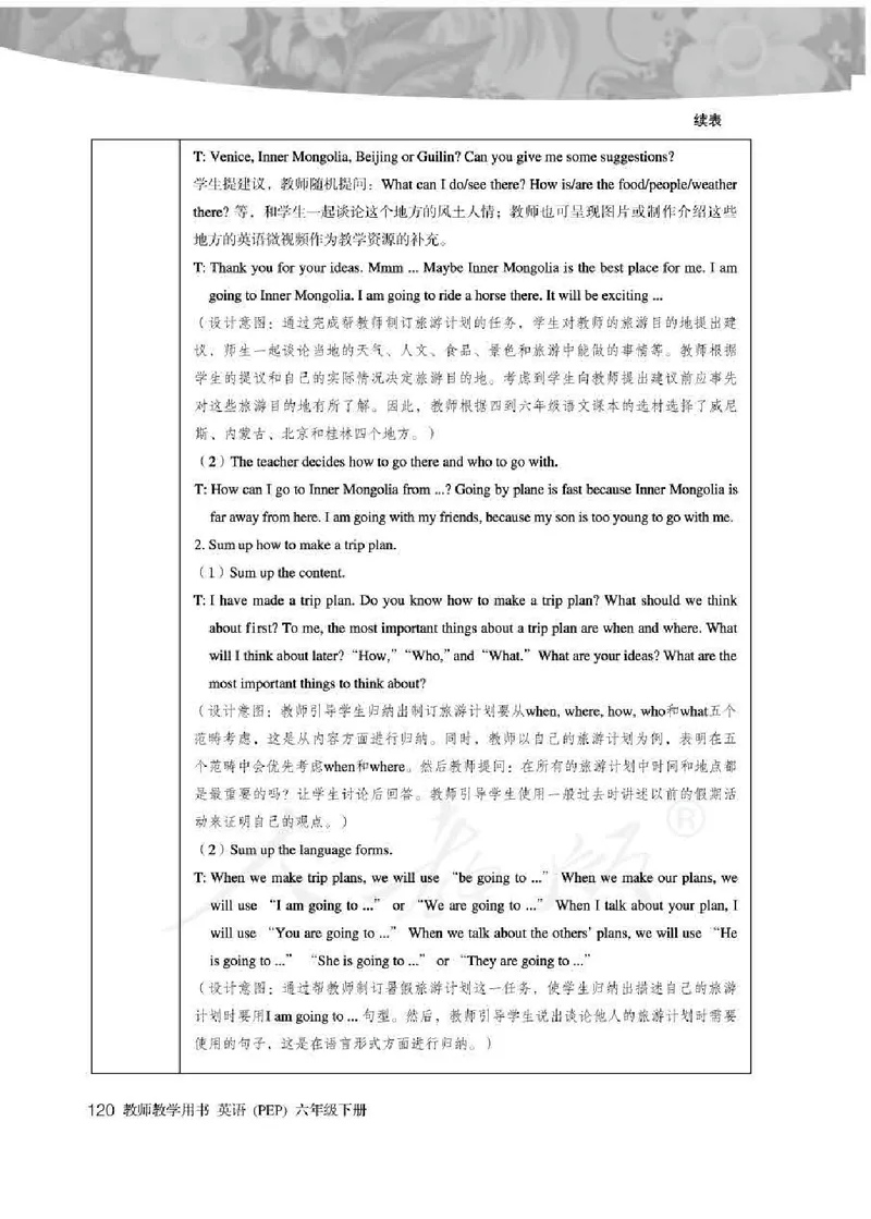 英语PEP6B教师教学用书_26春四年级上下册人教版_四上英语合集人教版PEP英语四年级上册新教材（教学视频+课件+动画+音频+练习+教案）_16教师用书_小学英语_人教版PEP