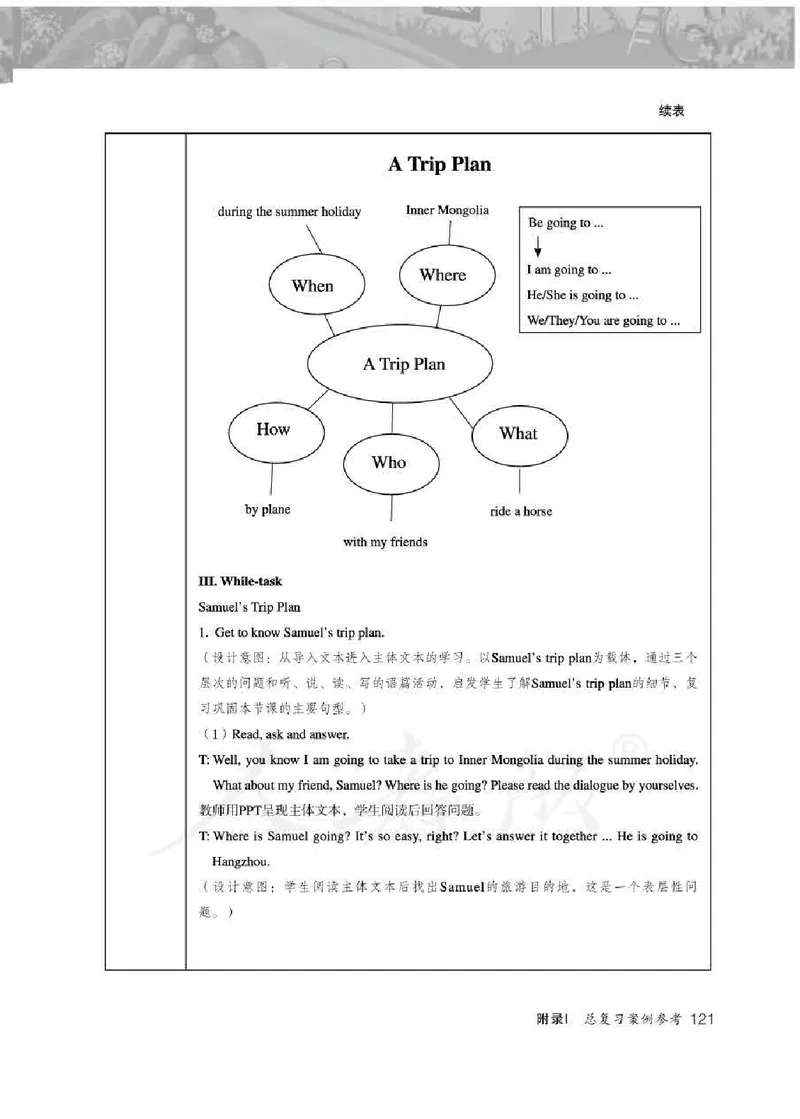 英语PEP6B教师教学用书_26春四年级上下册人教版_四上英语合集人教版PEP英语四年级上册新教材（教学视频+课件+动画+音频+练习+教案）_16教师用书_小学英语_人教版PEP