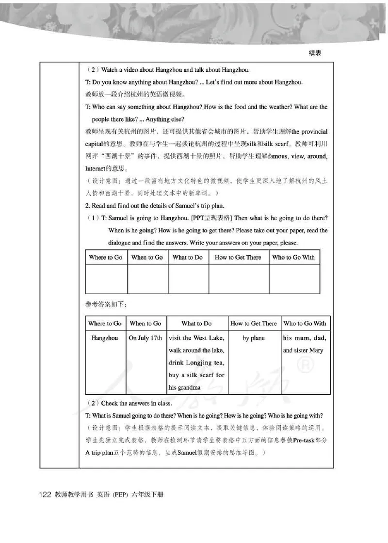 英语PEP6B教师教学用书_26春四年级上下册人教版_四上英语合集人教版PEP英语四年级上册新教材（教学视频+课件+动画+音频+练习+教案）_16教师用书_小学英语_人教版PEP