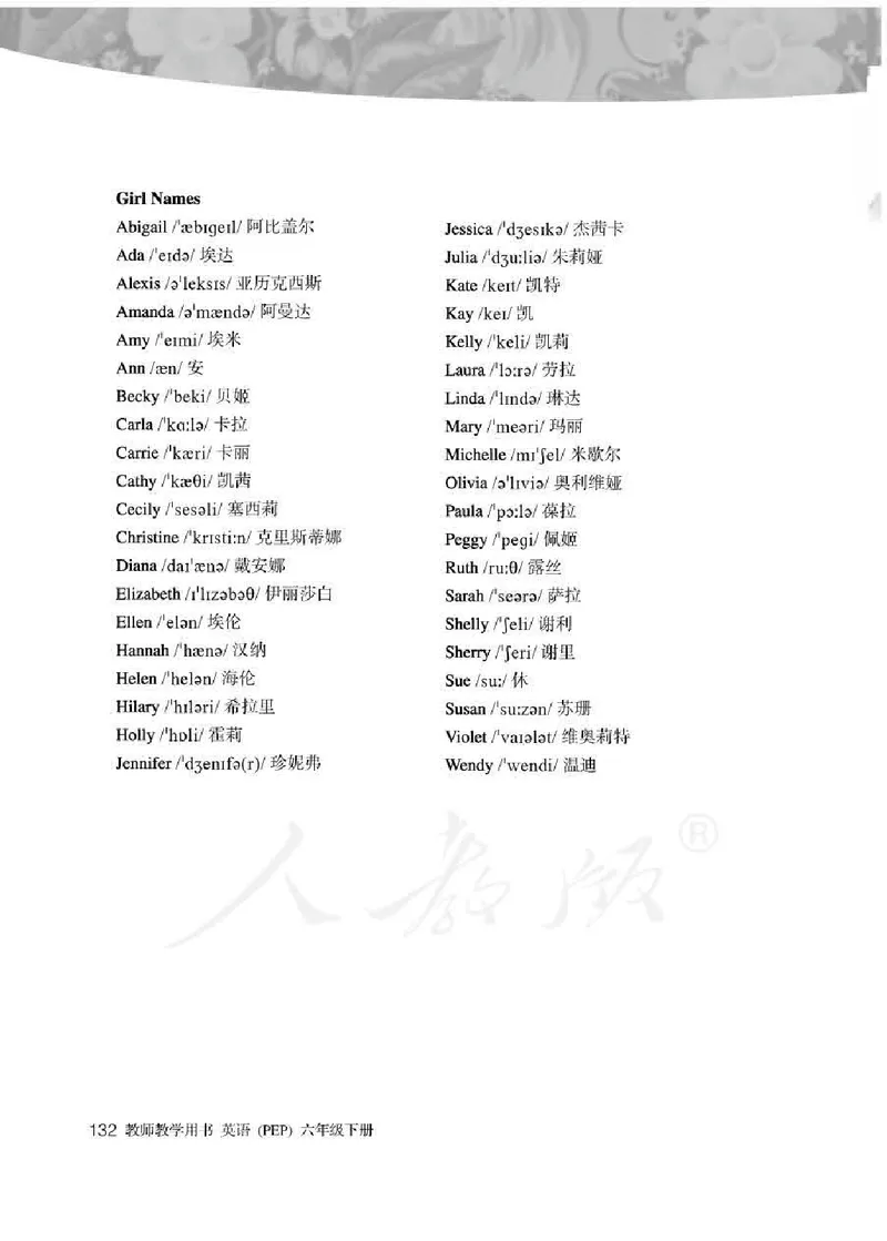 英语PEP6B教师教学用书_26春四年级上下册人教版_四上英语合集人教版PEP英语四年级上册新教材（教学视频+课件+动画+音频+练习+教案）_16教师用书_小学英语_人教版PEP