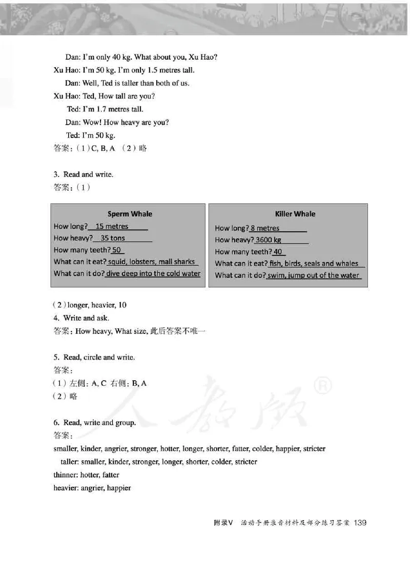 英语PEP6B教师教学用书_26春四年级上下册人教版_四上英语合集人教版PEP英语四年级上册新教材（教学视频+课件+动画+音频+练习+教案）_16教师用书_小学英语_人教版PEP