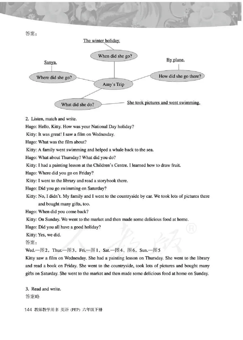 英语PEP6B教师教学用书_26春四年级上下册人教版_四上英语合集人教版PEP英语四年级上册新教材（教学视频+课件+动画+音频+练习+教案）_16教师用书_小学英语_人教版PEP