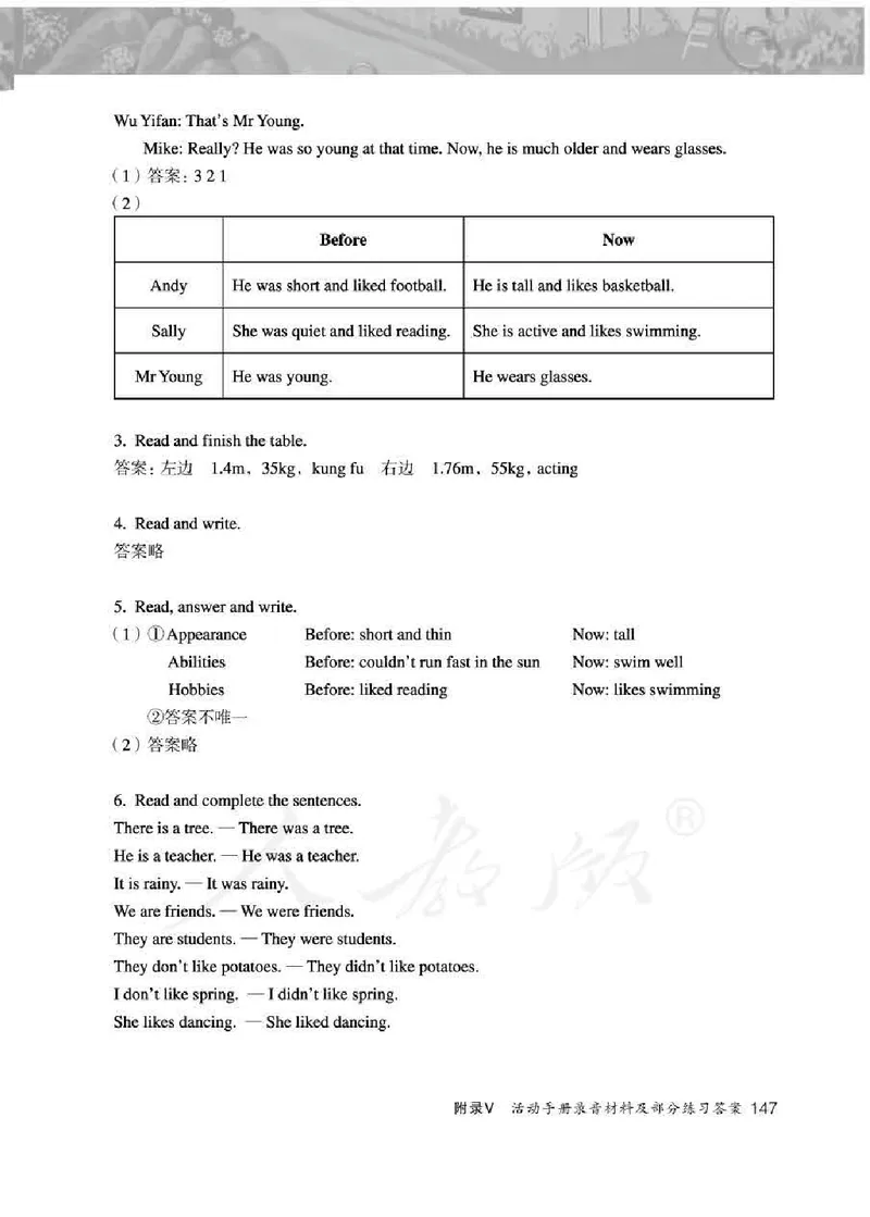 英语PEP6B教师教学用书_26春四年级上下册人教版_四上英语合集人教版PEP英语四年级上册新教材（教学视频+课件+动画+音频+练习+教案）_16教师用书_小学英语_人教版PEP
