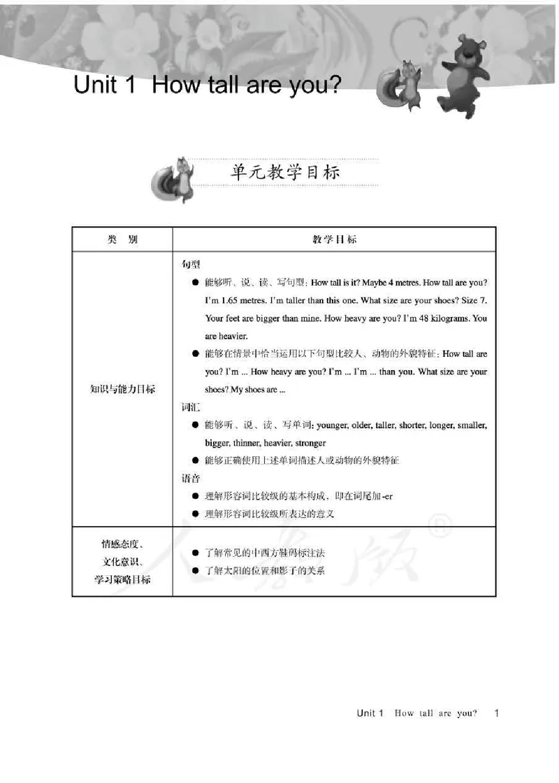 英语PEP6B教师教学用书_26春四年级上下册人教版_四上英语合集人教版PEP英语四年级上册新教材（教学视频+课件+动画+音频+练习+教案）_16教师用书_小学英语_人教版PEP