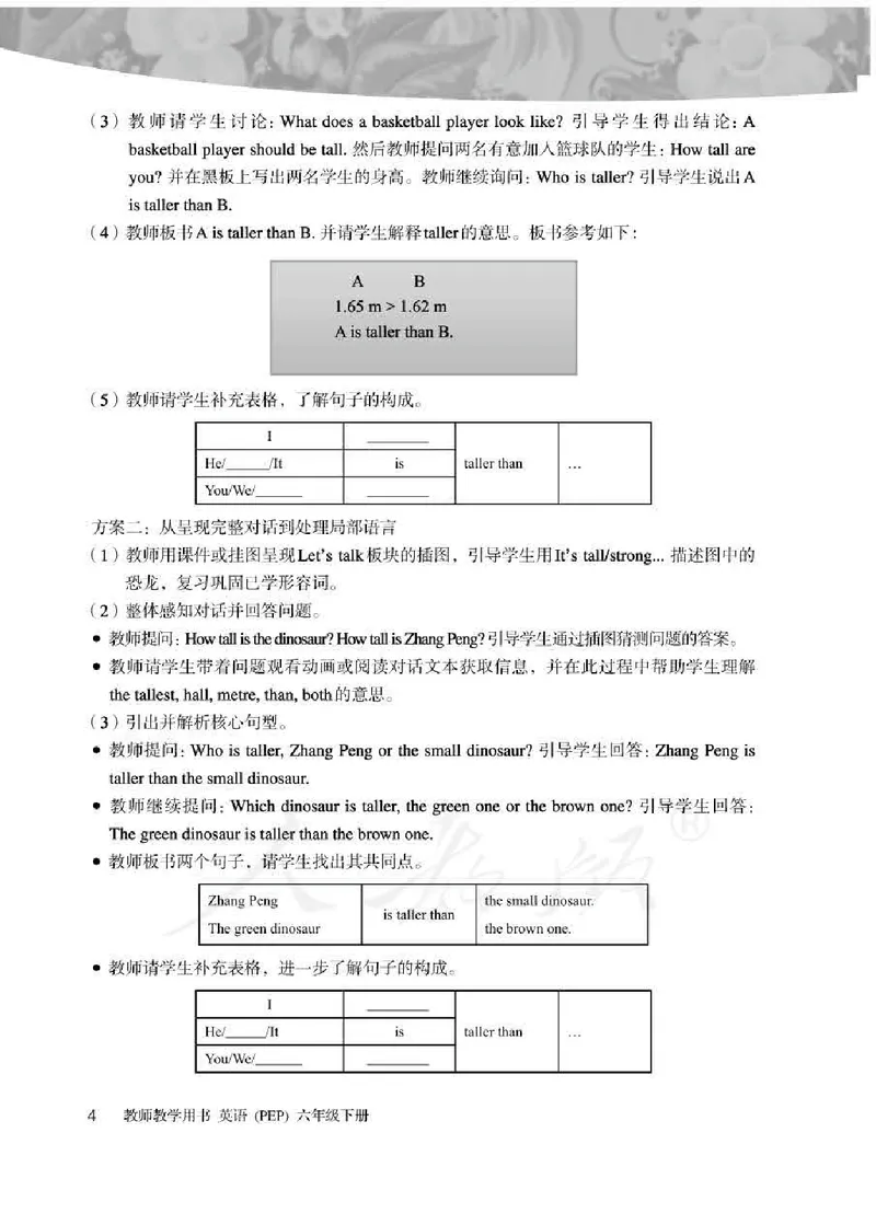 英语PEP6B教师教学用书_26春四年级上下册人教版_四上英语合集人教版PEP英语四年级上册新教材（教学视频+课件+动画+音频+练习+教案）_16教师用书_小学英语_人教版PEP