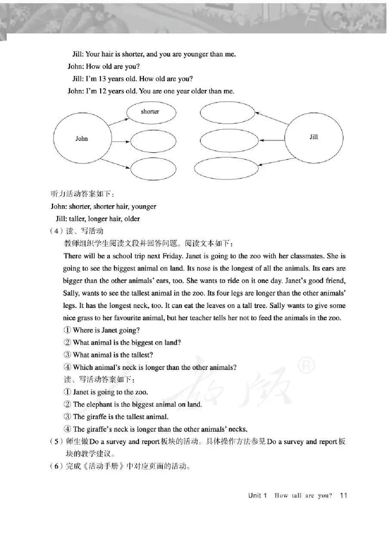 英语PEP6B教师教学用书_26春四年级上下册人教版_四上英语合集人教版PEP英语四年级上册新教材（教学视频+课件+动画+音频+练习+教案）_16教师用书_小学英语_人教版PEP