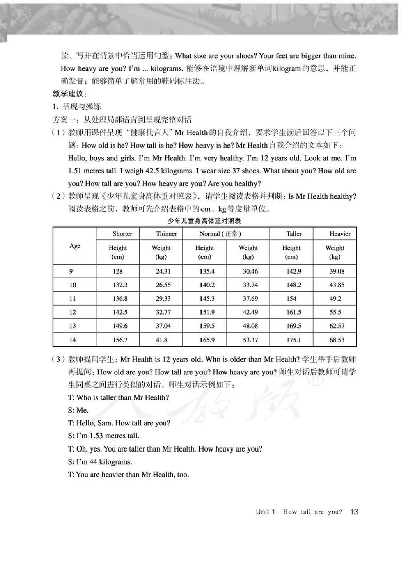 英语PEP6B教师教学用书_26春四年级上下册人教版_四上英语合集人教版PEP英语四年级上册新教材（教学视频+课件+动画+音频+练习+教案）_16教师用书_小学英语_人教版PEP