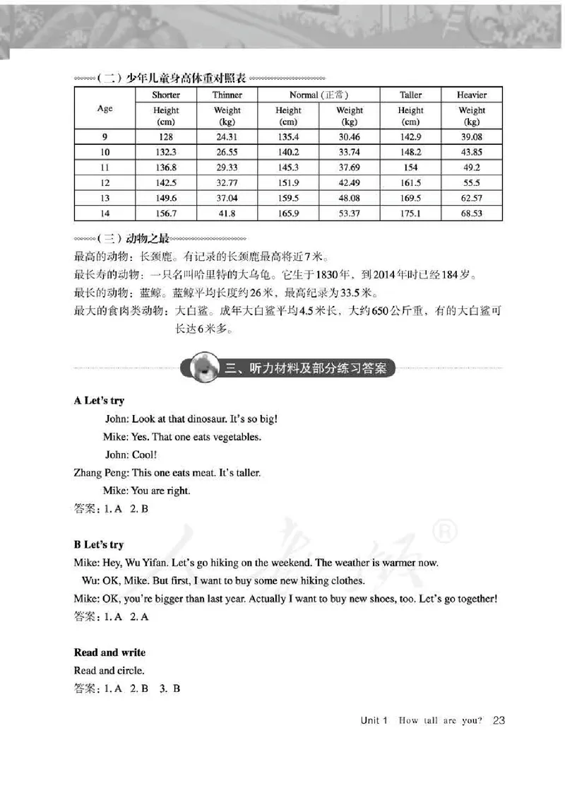 英语PEP6B教师教学用书_26春四年级上下册人教版_四上英语合集人教版PEP英语四年级上册新教材（教学视频+课件+动画+音频+练习+教案）_16教师用书_小学英语_人教版PEP