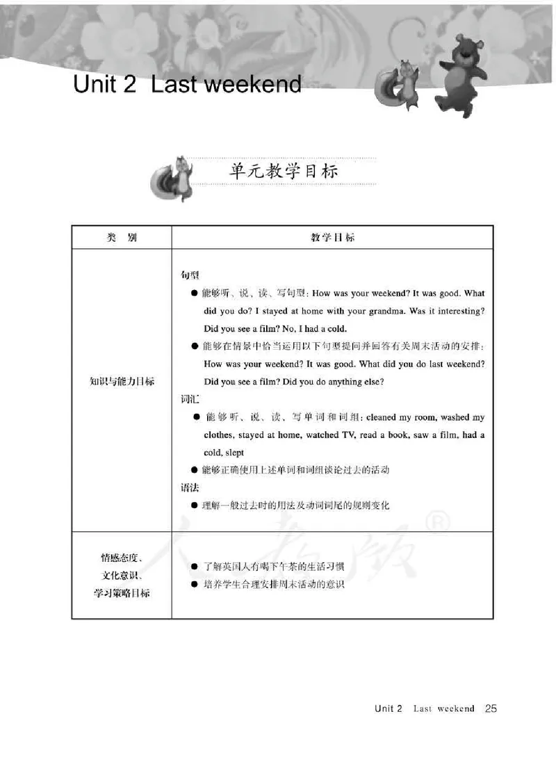 英语PEP6B教师教学用书_26春四年级上下册人教版_四上英语合集人教版PEP英语四年级上册新教材（教学视频+课件+动画+音频+练习+教案）_16教师用书_小学英语_人教版PEP