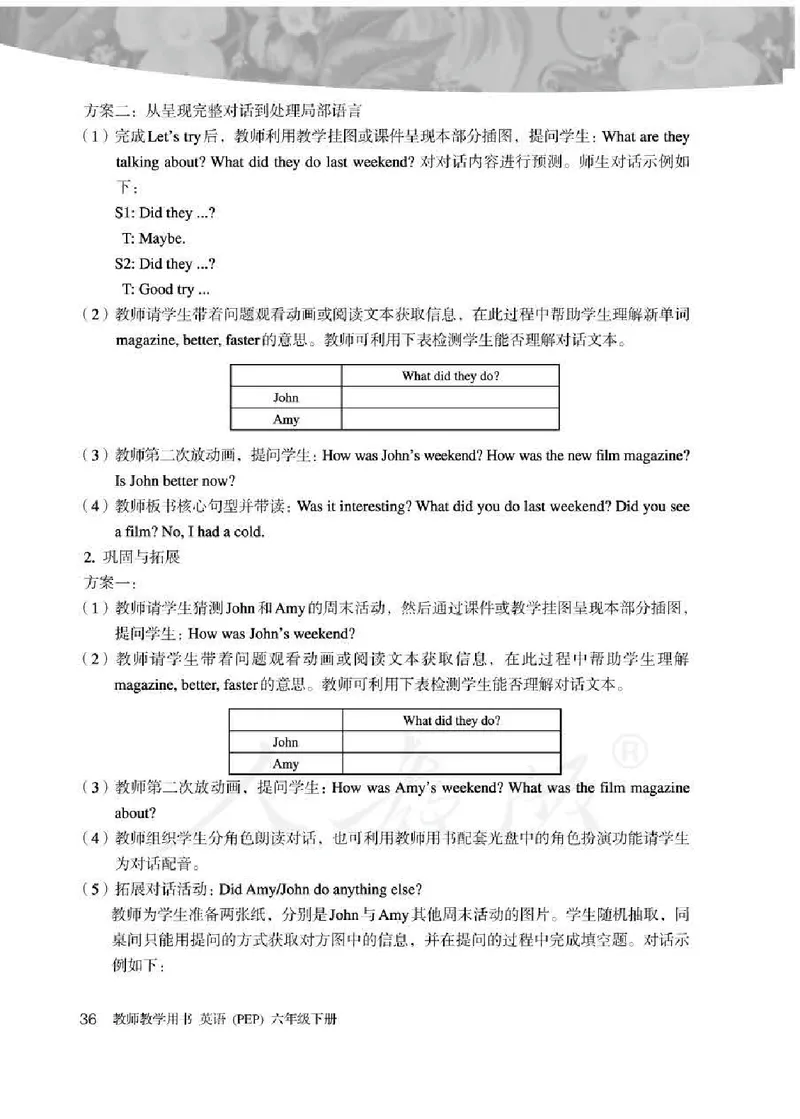 英语PEP6B教师教学用书_26春四年级上下册人教版_四上英语合集人教版PEP英语四年级上册新教材（教学视频+课件+动画+音频+练习+教案）_16教师用书_小学英语_人教版PEP