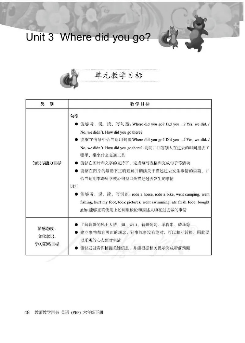 英语PEP6B教师教学用书_26春四年级上下册人教版_四上英语合集人教版PEP英语四年级上册新教材（教学视频+课件+动画+音频+练习+教案）_16教师用书_小学英语_人教版PEP
