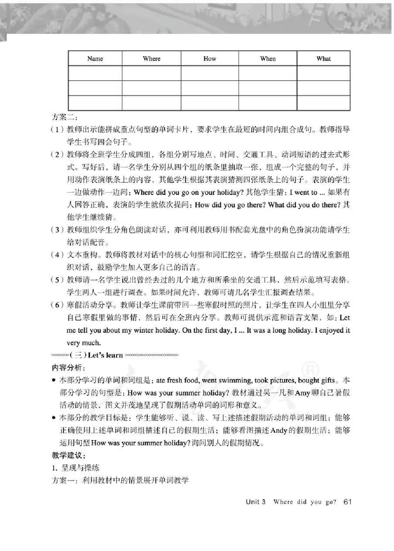 英语PEP6B教师教学用书_26春四年级上下册人教版_四上英语合集人教版PEP英语四年级上册新教材（教学视频+课件+动画+音频+练习+教案）_16教师用书_小学英语_人教版PEP