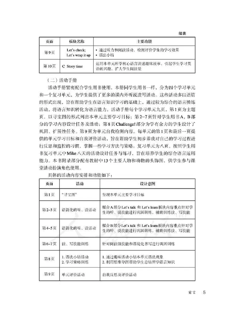 英语PEP6B教师教学用书_26春四年级上下册人教版_四上英语合集人教版PEP英语四年级上册新教材（教学视频+课件+动画+音频+练习+教案）_16教师用书_小学英语_人教版PEP