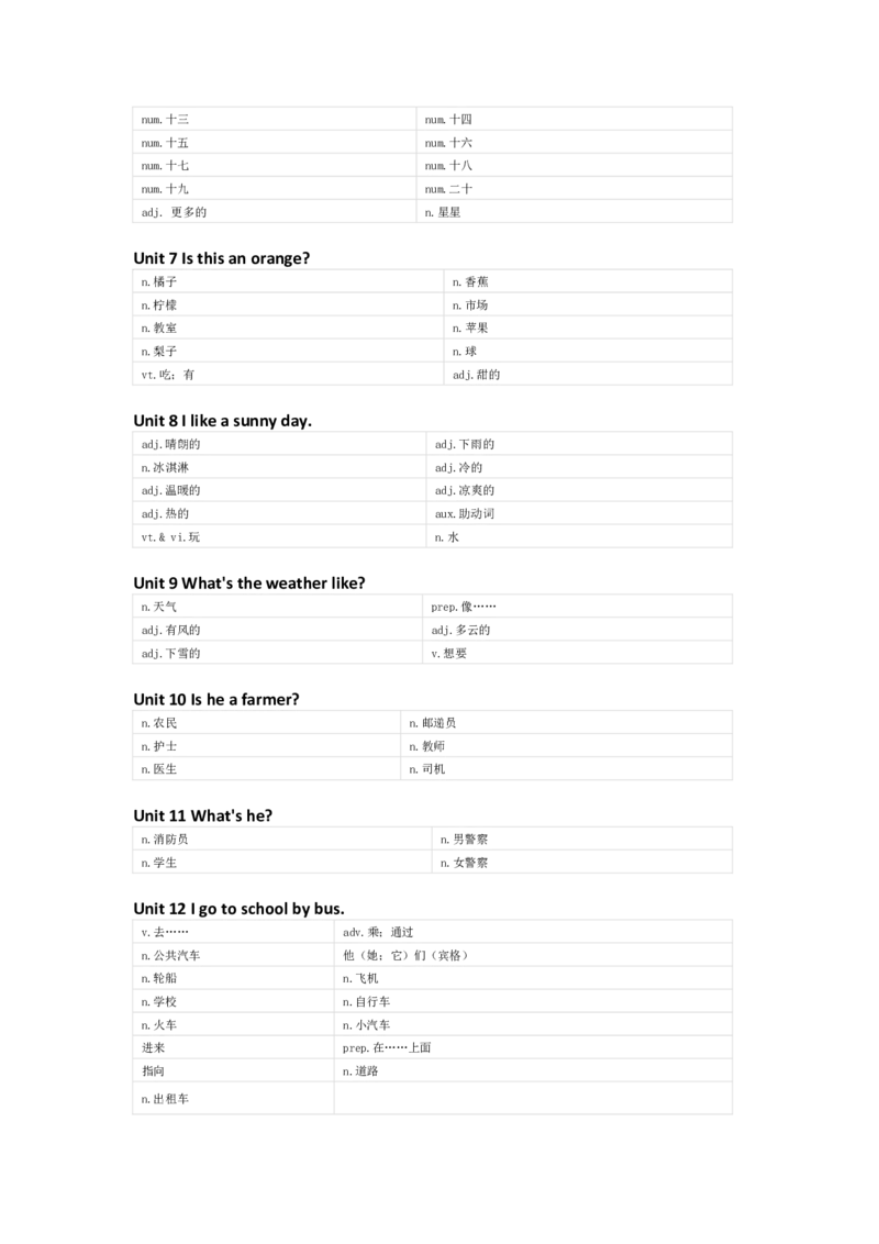 湘少版英语三年级下册单词默写表_26春四年级上下册人教版_四上英语合集人教版PEP英语四年级上册新教材（教学视频+课件+动画+音频+练习+教案）_17练习资料_《小学英语单词默写表》