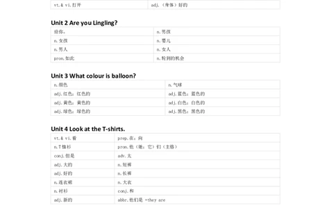 湘少版英语三年级下册单词默写表_26春四年级上下册人教版_四上英语合集人教版PEP英语四年级上册新教材（教学视频+课件+动画+音频+练习+教案）_17练习资料_《小学英语单词默写表》