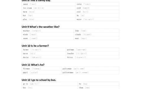 湘少版英语三年级下册单词默写表_26春四年级上下册人教版_四上英语合集人教版PEP英语四年级上册新教材（教学视频+课件+动画+音频+练习+教案）_17练习资料_《小学英语单词默写表》