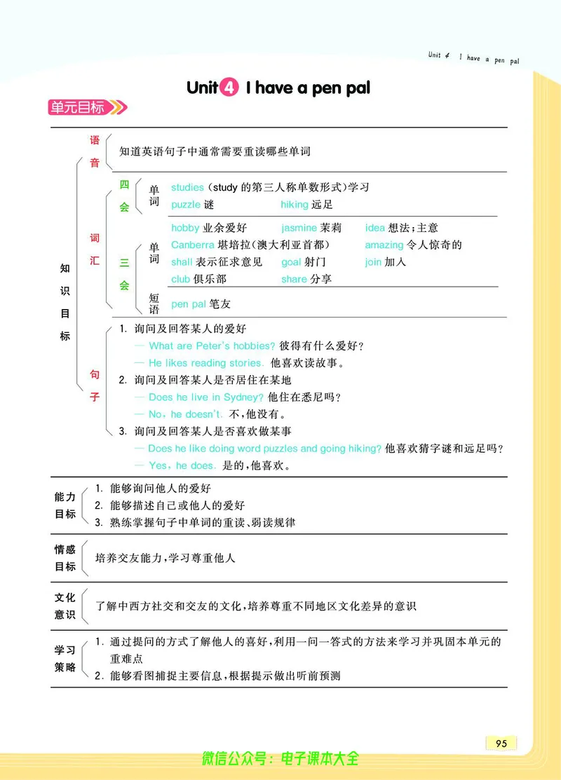 英语6A_26春四年级上下册人教版_四上英语合集人教版PEP英语四年级上册新教材（教学视频+课件+动画+音频+练习+教案）_17练习资料_小学英语（预习复习资料大礼包）_《教材一点通》
