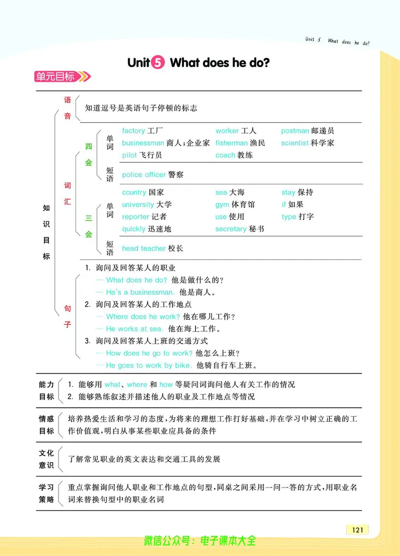 英语6A_26春四年级上下册人教版_四上英语合集人教版PEP英语四年级上册新教材（教学视频+课件+动画+音频+练习+教案）_17练习资料_小学英语（预习复习资料大礼包）_《教材一点通》