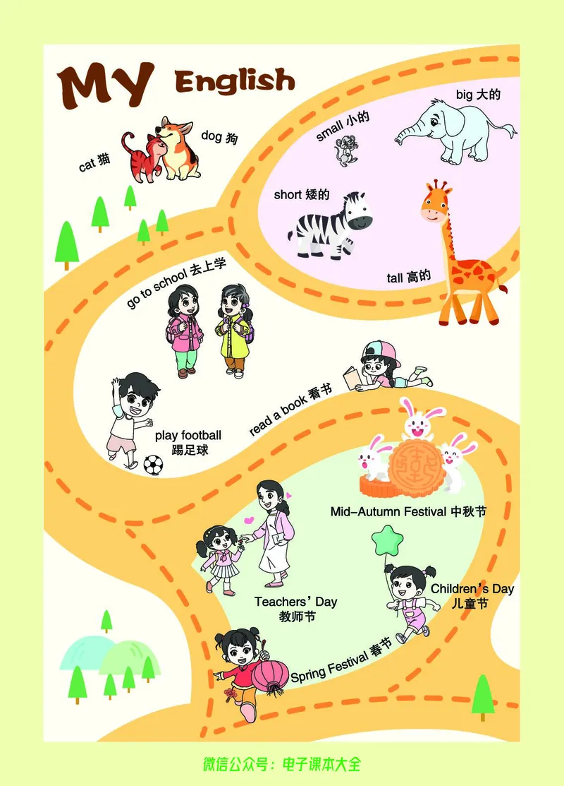 英语6A_26春四年级上下册人教版_四上英语合集人教版PEP英语四年级上册新教材（教学视频+课件+动画+音频+练习+教案）_17练习资料_小学英语（预习复习资料大礼包）_《教材一点通》