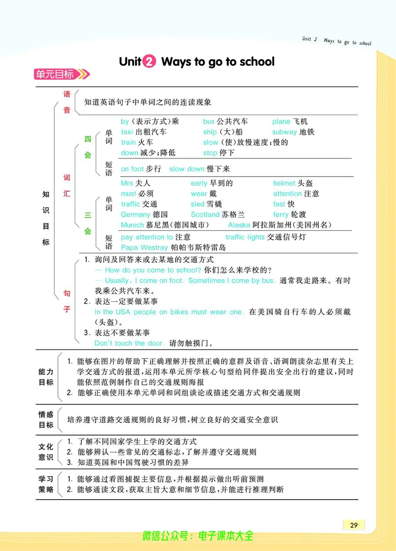 英语6A_26春四年级上下册人教版_四上英语合集人教版PEP英语四年级上册新教材（教学视频+课件+动画+音频+练习+教案）_17练习资料_小学英语（预习复习资料大礼包）_《教材一点通》