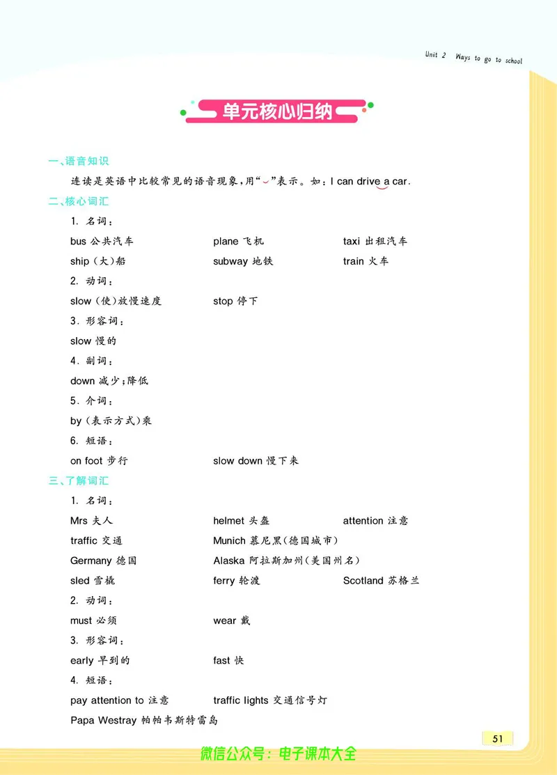 英语6A_26春四年级上下册人教版_四上英语合集人教版PEP英语四年级上册新教材（教学视频+课件+动画+音频+练习+教案）_17练习资料_小学英语（预习复习资料大礼包）_《教材一点通》