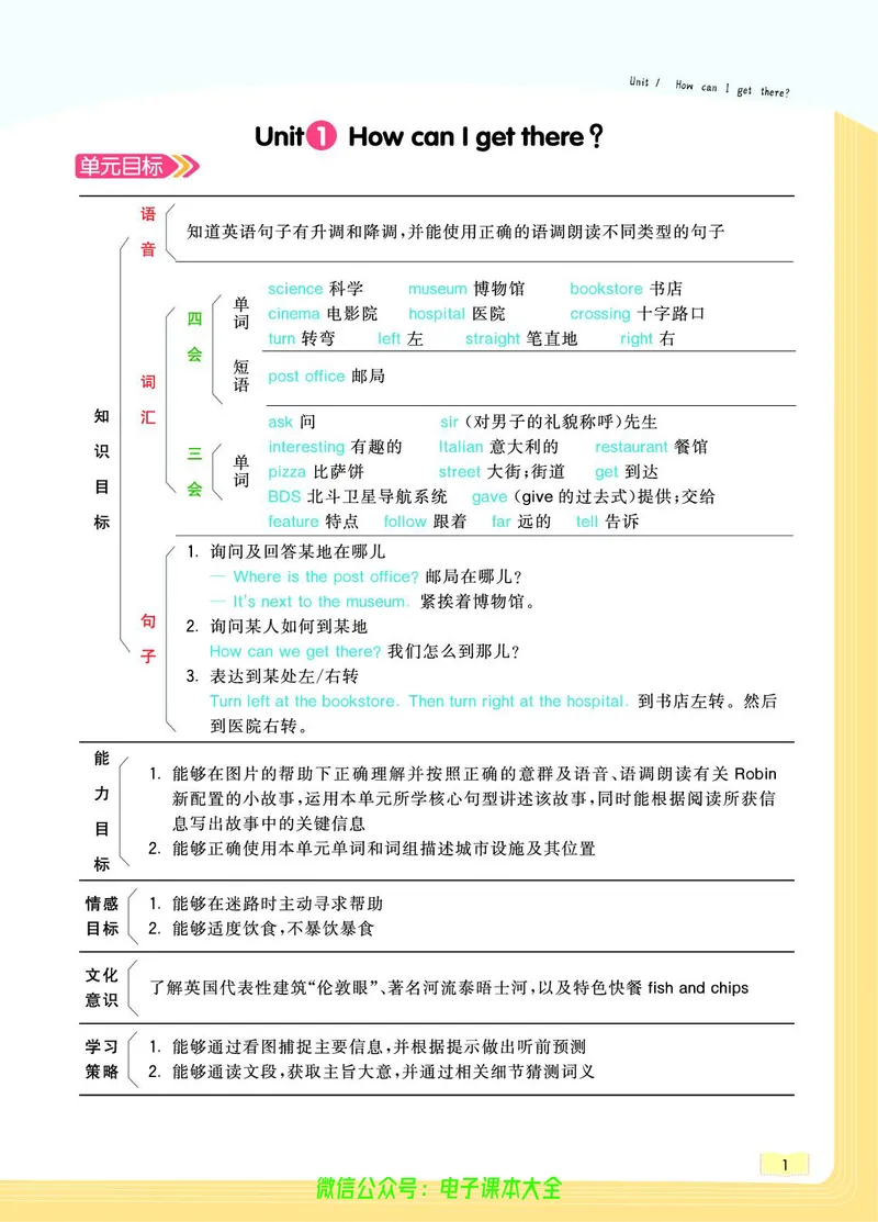 英语6A_26春四年级上下册人教版_四上英语合集人教版PEP英语四年级上册新教材（教学视频+课件+动画+音频+练习+教案）_17练习资料_小学英语（预习复习资料大礼包）_《教材一点通》