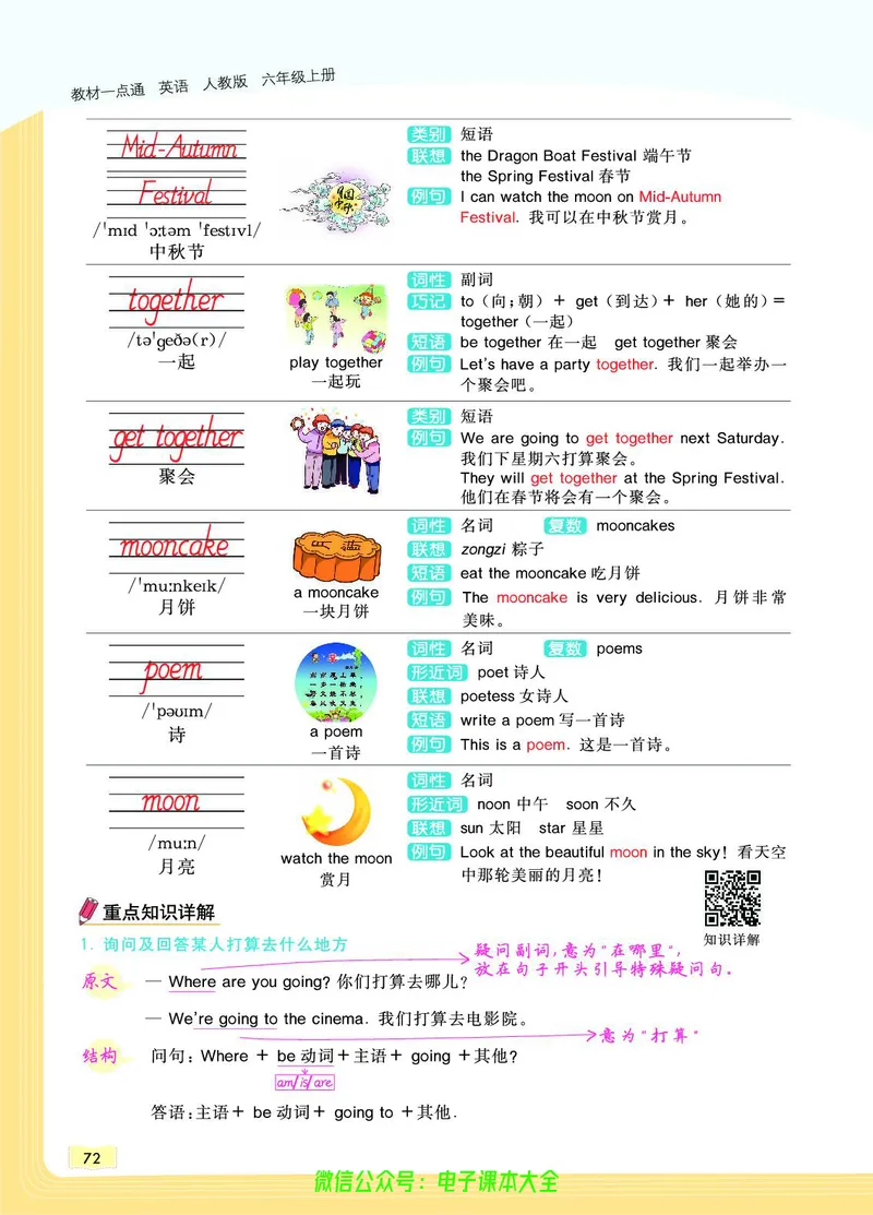 英语6A_26春四年级上下册人教版_四上英语合集人教版PEP英语四年级上册新教材（教学视频+课件+动画+音频+练习+教案）_17练习资料_小学英语（预习复习资料大礼包）_《教材一点通》