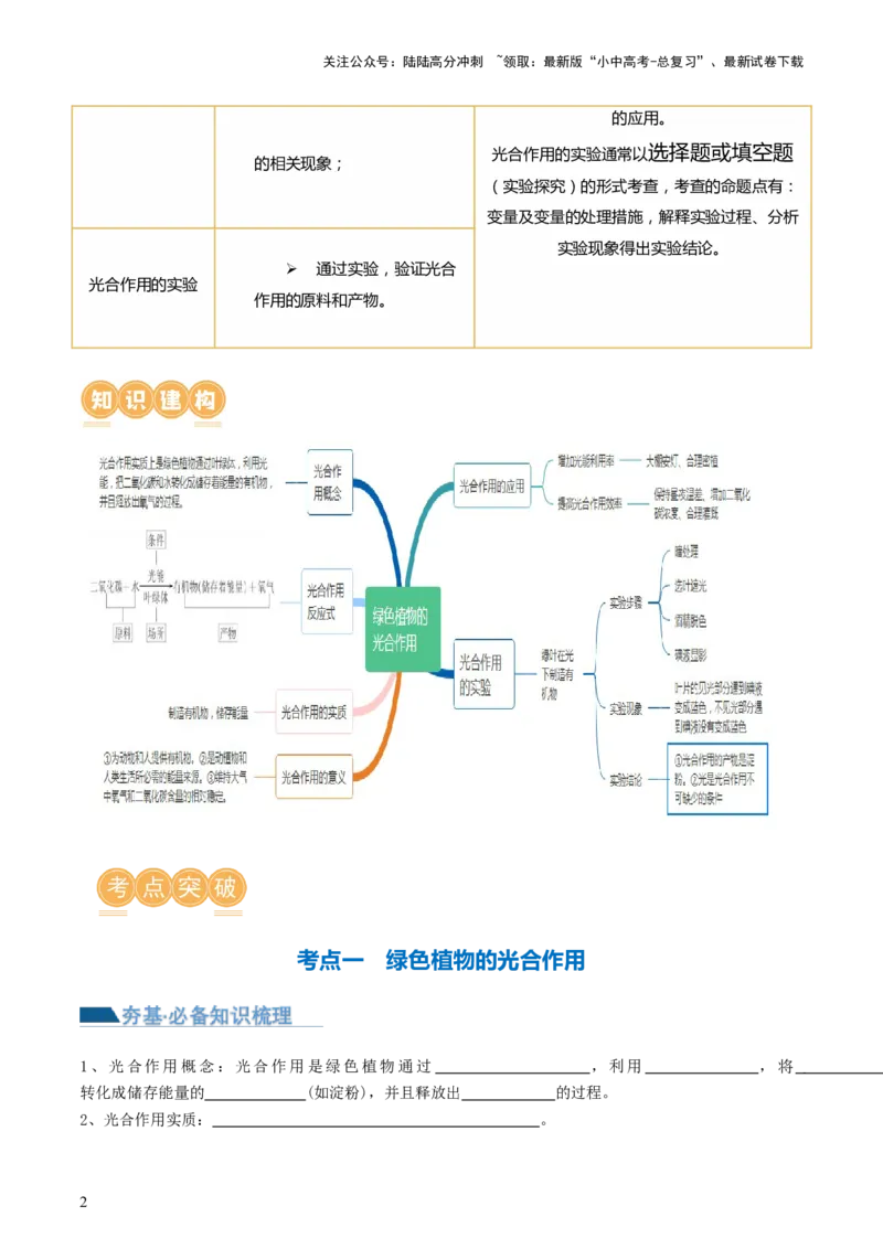 专题07绿色植物的光合作用（讲义）（原卷版）_02中考总复习（2026版更新中）_08-生物-中考总复习_2024年中考复习资料_一轮复习_❤2024年中考生物一轮复习讲练测（全国通用）_讲义