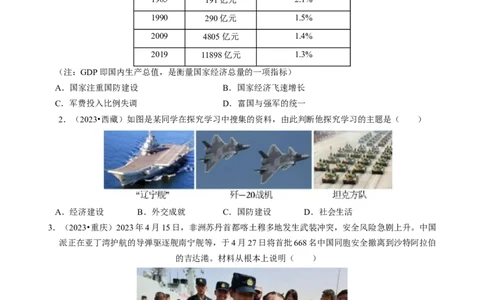 专题20国防建设与外交成就（原卷版）_02中考总复习（2026版更新中）_06-历史-中考总复习_2024年中考复习资料_一轮复习_（课件ppt+讲义）备战2024年中考历史一轮复习考点帮（部编版）