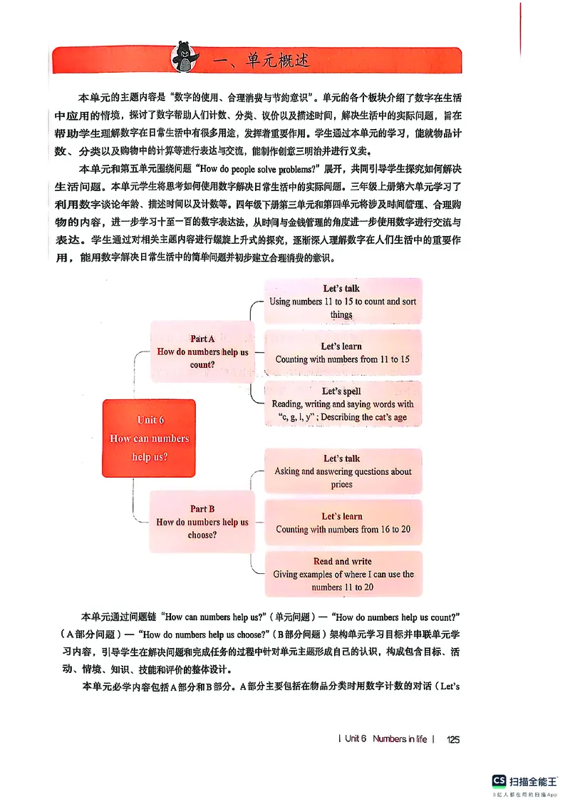 英语PEP3B教师教学用书（2025春）_26春四年级上下册人教版_四上英语合集人教版PEP英语四年级上册新教材（教学视频+课件+动画+音频+练习+教案）_16教师用书_小学英语_人教版PEP