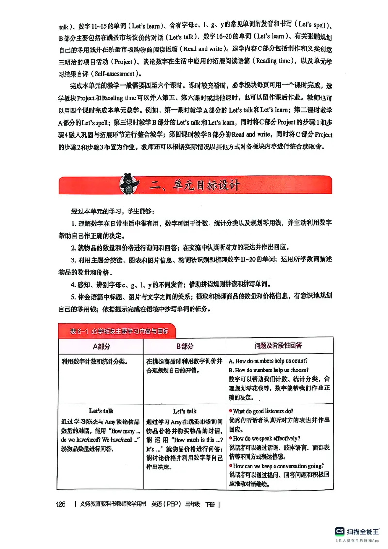 英语PEP3B教师教学用书（2025春）_26春四年级上下册人教版_四上英语合集人教版PEP英语四年级上册新教材（教学视频+课件+动画+音频+练习+教案）_16教师用书_小学英语_人教版PEP