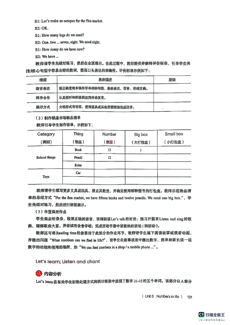 英语PEP3B教师教学用书（2025春）_26春四年级上下册人教版_四上英语合集人教版PEP英语四年级上册新教材（教学视频+课件+动画+音频+练习+教案）_16教师用书_小学英语_人教版PEP