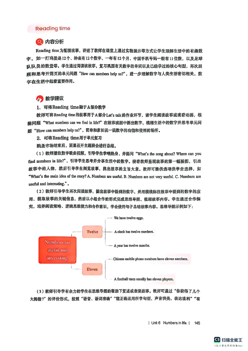 英语PEP3B教师教学用书（2025春）_26春四年级上下册人教版_四上英语合集人教版PEP英语四年级上册新教材（教学视频+课件+动画+音频+练习+教案）_16教师用书_小学英语_人教版PEP