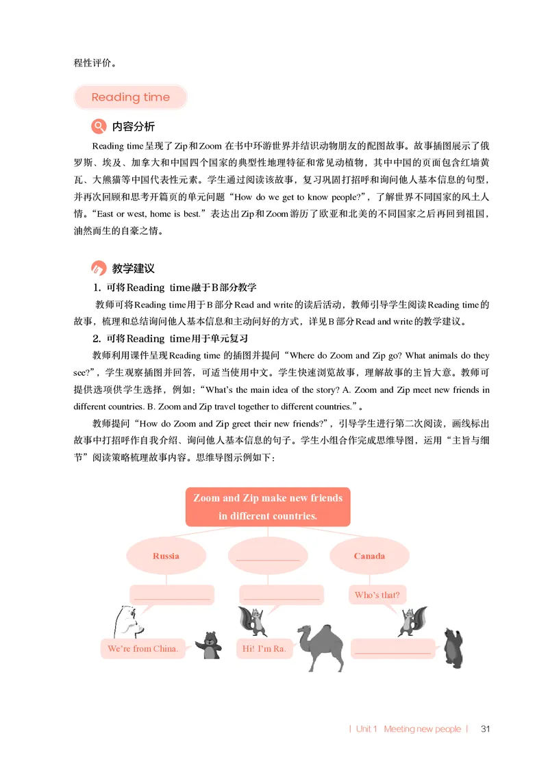 英语PEP3B教师教学用书（2025春）_26春四年级上下册人教版_四上英语合集人教版PEP英语四年级上册新教材（教学视频+课件+动画+音频+练习+教案）_16教师用书_小学英语_人教版PEP