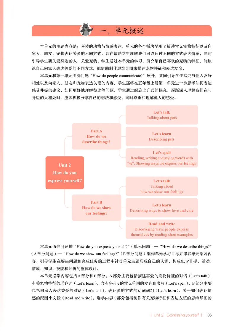 英语PEP3B教师教学用书（2025春）_26春四年级上下册人教版_四上英语合集人教版PEP英语四年级上册新教材（教学视频+课件+动画+音频+练习+教案）_16教师用书_小学英语_人教版PEP