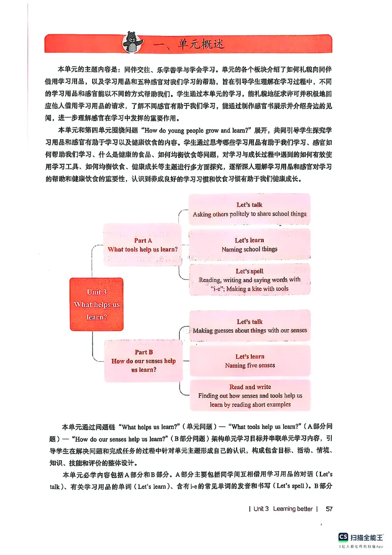 英语PEP3B教师教学用书（2025春）_26春四年级上下册人教版_四上英语合集人教版PEP英语四年级上册新教材（教学视频+课件+动画+音频+练习+教案）_16教师用书_小学英语_人教版PEP
