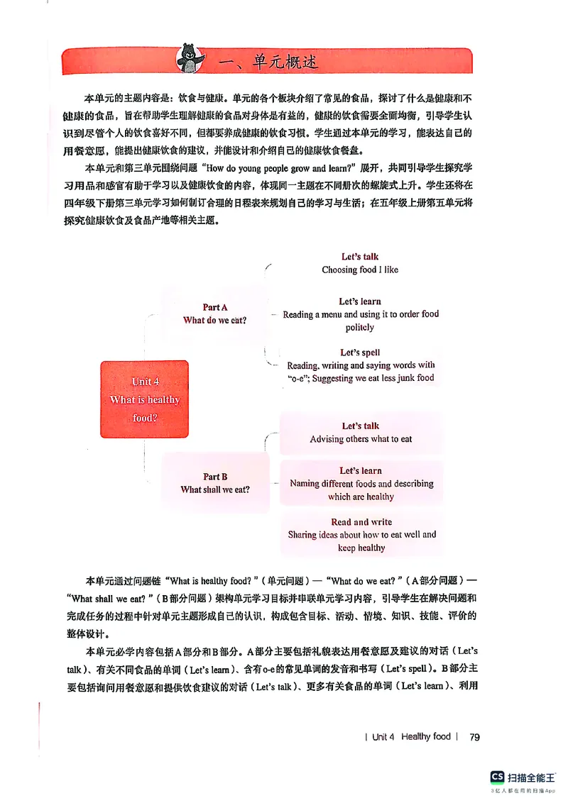 英语PEP3B教师教学用书（2025春）_26春四年级上下册人教版_四上英语合集人教版PEP英语四年级上册新教材（教学视频+课件+动画+音频+练习+教案）_16教师用书_小学英语_人教版PEP