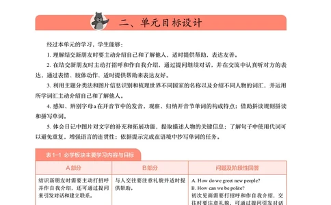 英语PEP3B教师教学用书（2025春）_26春四年级上下册人教版_四上英语合集人教版PEP英语四年级上册新教材（教学视频+课件+动画+音频+练习+教案）_16教师用书_小学英语_人教版PEP