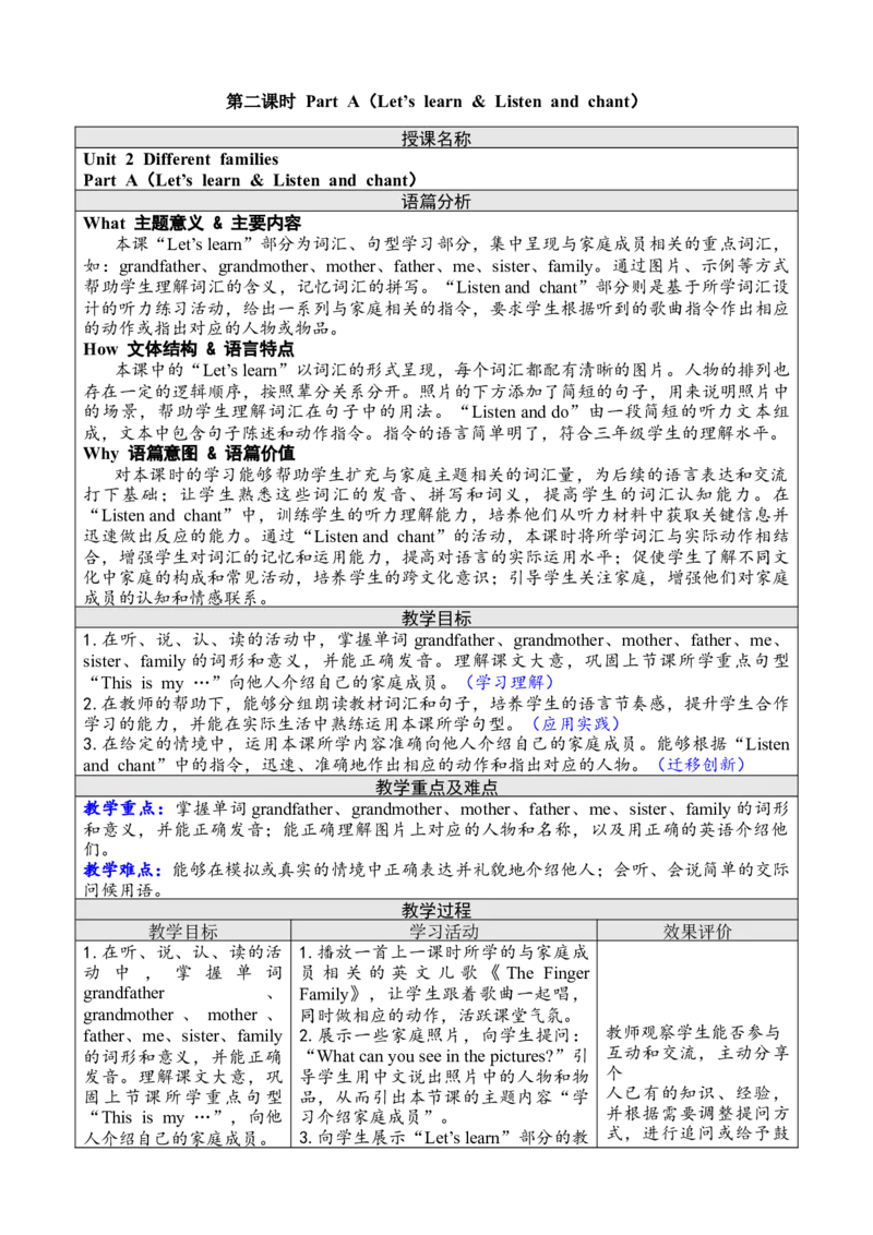 第二课时PartA（Let'slearn&Listenandchant）_26春四年级上下册人教版_四上英语合集人教版PEP英语四年级上册新教材（教学视频+课件+动画+音频+练习+教案）_19同步教案课件_人教pep3
