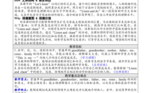 第二课时PartA（Let'slearn&Listenandchant）_26春四年级上下册人教版_四上英语合集人教版PEP英语四年级上册新教材（教学视频+课件+动画+音频+练习+教案）_19同步教案课件_人教pep3