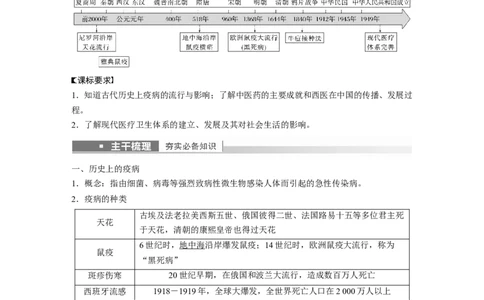 2023年高考历史一轮复习（部编版新高考）第21讲课题59　医疗与公共卫生_07高考历史_新高考复习资料_2023年新高考复习资料_2023新高考大一轮复习讲义