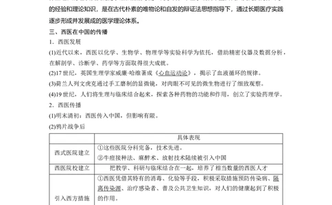 2023年高考历史一轮复习（部编版新高考）第21讲课题59　医疗与公共卫生_07高考历史_新高考复习资料_2023年新高考复习资料_2023新高考大一轮复习讲义
