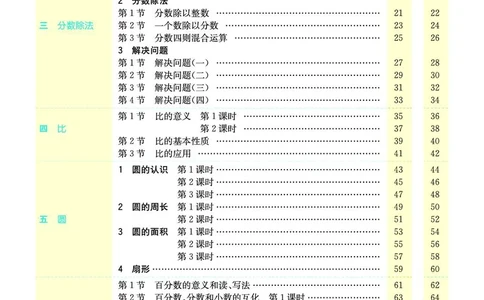 素养提升手册（预习卡+课时练）6上_26春四年级上下册人教版_四上英语合集人教版PEP英语四年级上册新教材（教学视频+课件+动画+音频+练习+教案）_17练习资料_《预习卡》_1-6上册