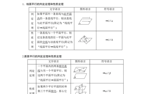 2022届高考数学一轮复习(新高考版)第7章&sect;7.3　直线、平面平行的判定与性质_02高考数学_新高考复习资料_2022年新高考资料_2022年一轮复习各版本_1.新高考2022年高考数学一轮复习