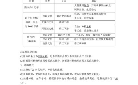 2023年高考历史一轮复习（部编版新高考）第1讲课题1　中华文明的起源与早期国家_07高考历史_新高考复习资料_2023年新高考复习资料_2023新高考大一轮复习讲义