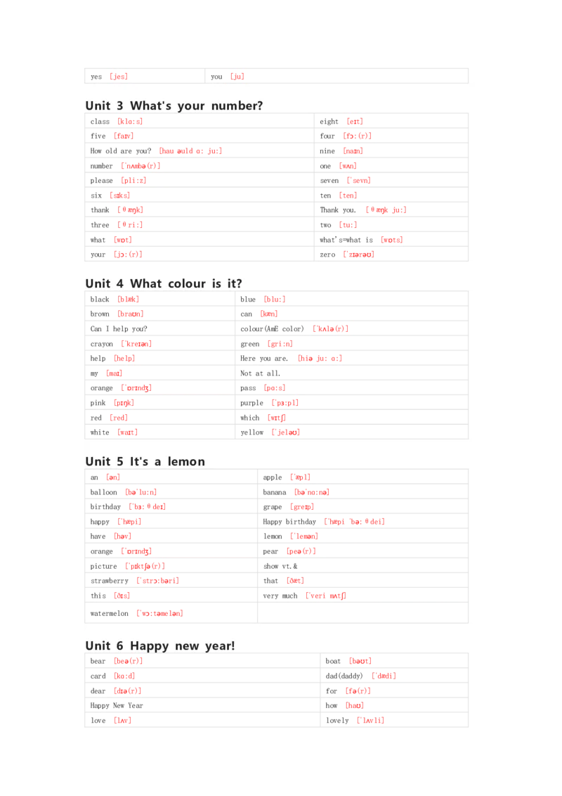 重大版英语三年级上册单词默写表_26春四年级上下册人教版_四上英语合集人教版PEP英语四年级上册新教材（教学视频+课件+动画+音频+练习+教案）_17练习资料_《小学英语单词默写表》