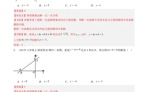 专题17一次函数与方程、不等式的六种考法（教师版）_初中数学_八年级数学下册（人教版）_压轴题攻略-V9_2025版