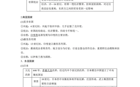 2024年高考历史一轮复习（部编版）板块4第10单元第28讲　中古时期的亚洲、非洲和美洲_07高考历史_2024年新高考资料_1.2024一轮复习_2024年高考历史一轮复习讲义（部编版）