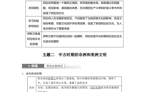 2024年高考历史一轮复习（部编版）板块4第10单元第28讲　中古时期的亚洲、非洲和美洲_07高考历史_2024年新高考资料_1.2024一轮复习_2024年高考历史一轮复习讲义（部编版）